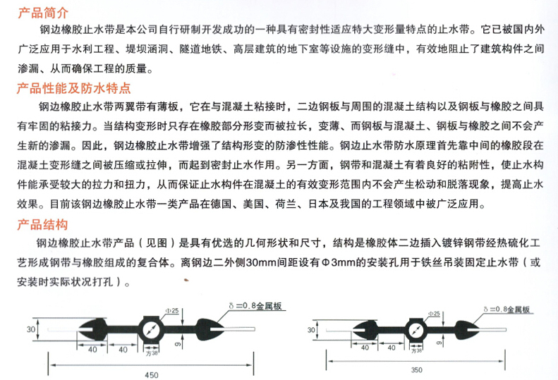 市政管网