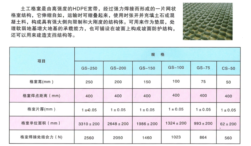 市政管网